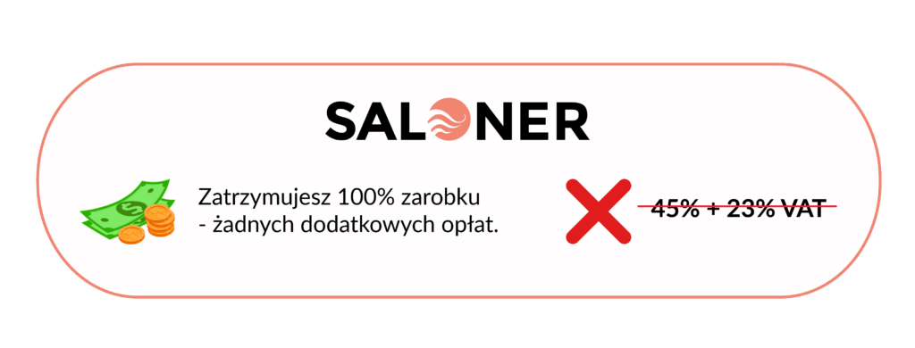 saloner-system-bez-prowizji0za-umowione-wizyty