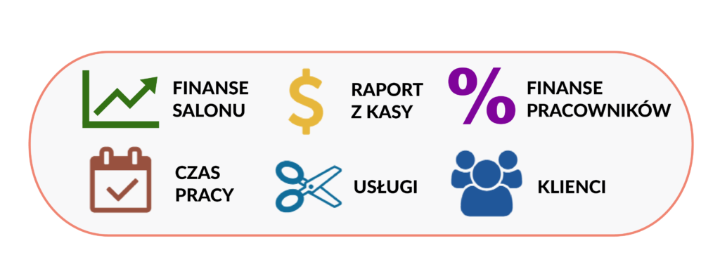 funkcje-saloner-statystyki-raporty