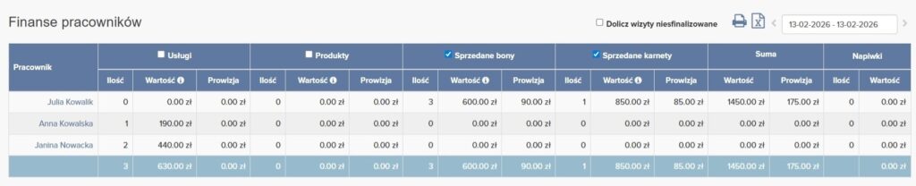 bony i karnety_Saloner