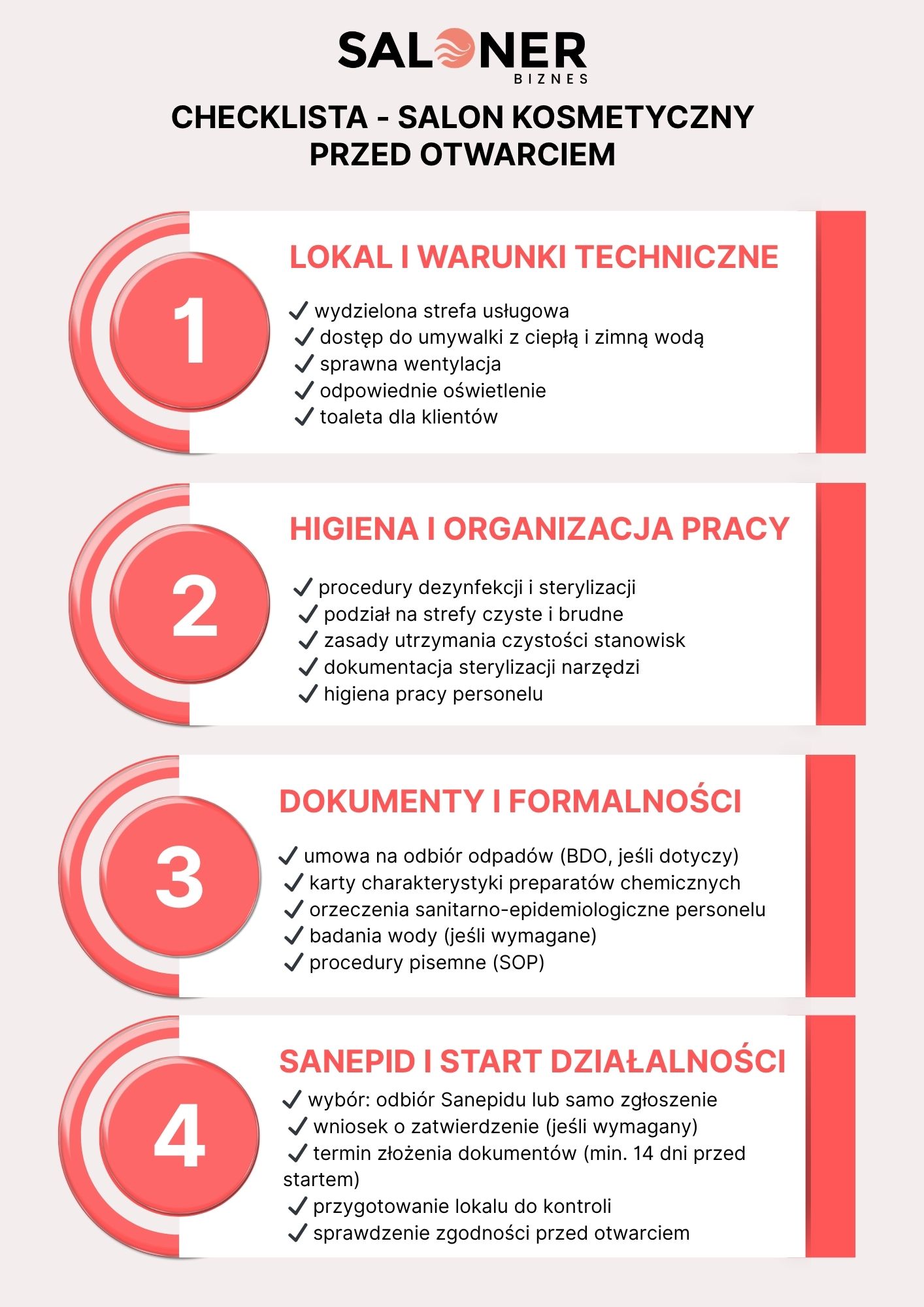 Odbiór Sanepidu w salonie kosmetycznym- checklista
