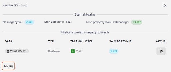 moduł magazyn dla salonów beauty - saloner 2.0
